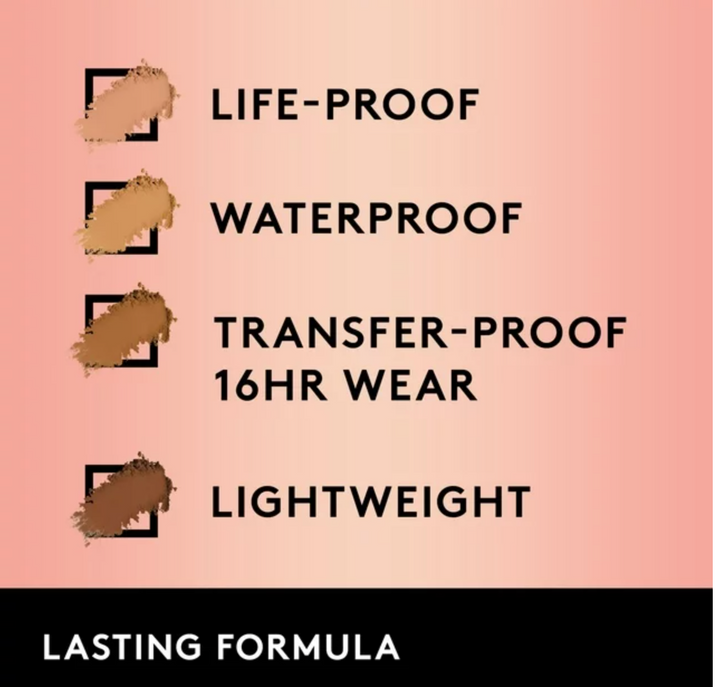 COVERGIRL Outlast Extreme Wear Pressed Powder