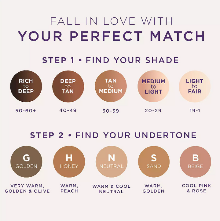 tarte BB blur tinted moisturizer Broad Spectrum SPF 30 Sunscreen - 1oz