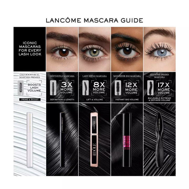 Lancome HYPNOSE DRAMA Instant Full Body Volume Mascara - Mini 0.13oz