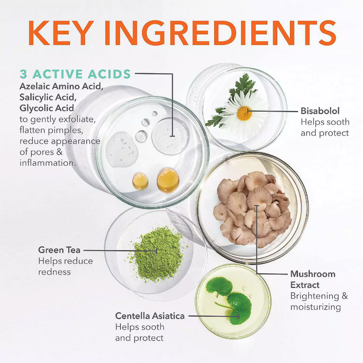 Dr. Dennis Gross Skincare Alpha Beta On The Spot Eliminator