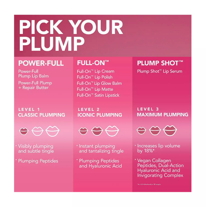 Buxom Power-full Plump Lip Balm