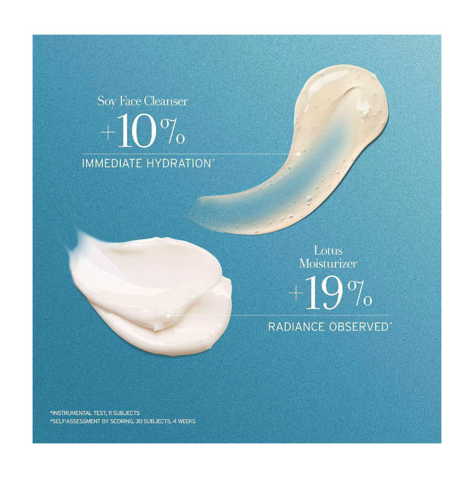 fresh Daily Radiance Duo Skincare Set