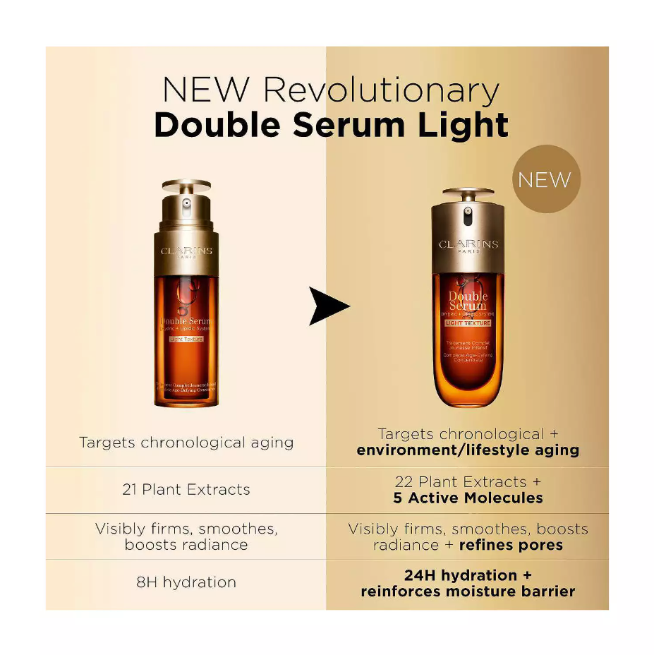 Clarins Double Serum Light Texture Anti Aging to Firm, Boost Radiance, Refine Pores