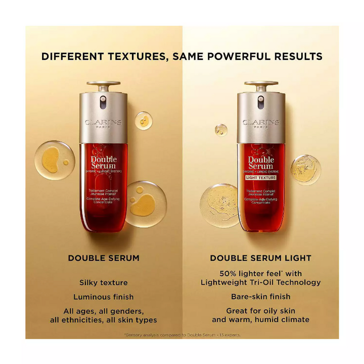 Clarins Double Serum Light Texture Anti Aging to Firm, Boost Radiance, Refine Pores