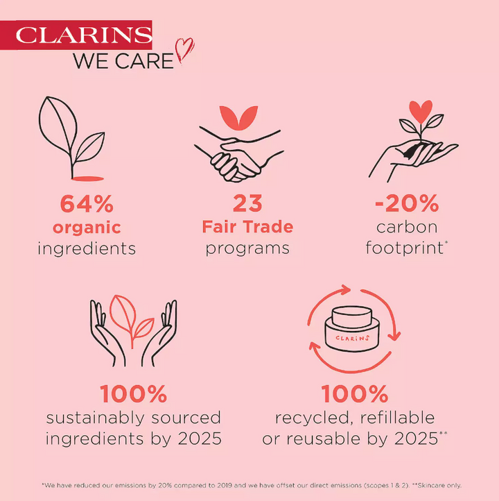 Clarins V Shaping Facial Lift Depuff & Contour Serum with Hyaluronic Acid