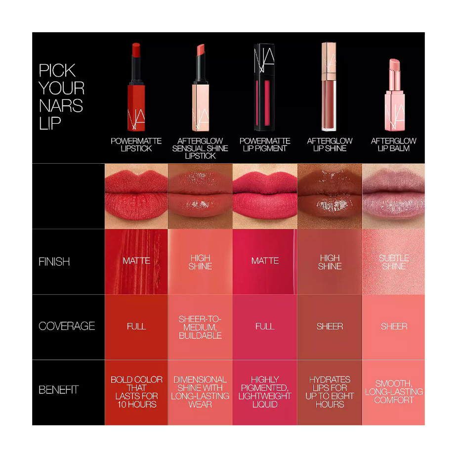 NARS Afterglow Sensual Shine Lipstick