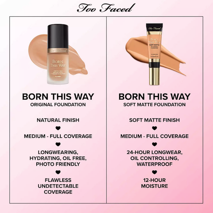 Too Faced Born This Way Soft Matte Foundation