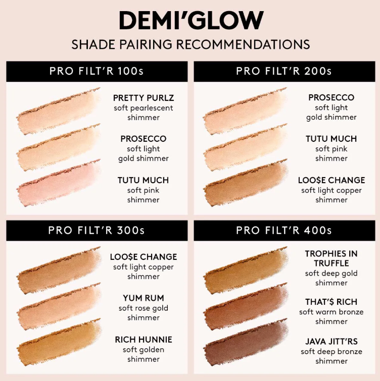 Fenty Beauty Demi'Glow Light-Diffusing Highlighter
