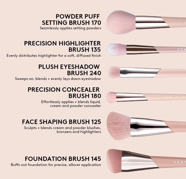 Fenty Beauty by Rihanna Plush Eyeshade Brush 240