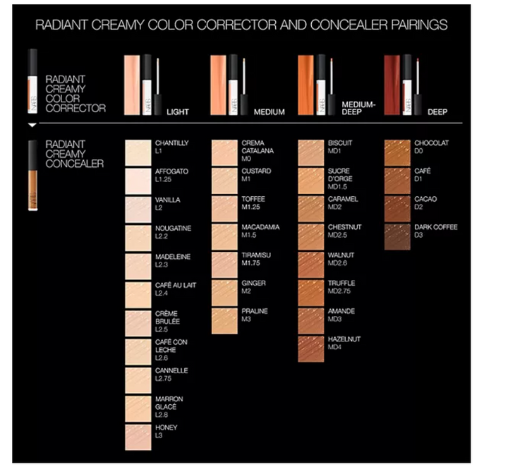 NARS Radiant Creamy Liquid Color Corrector 0.22 oz