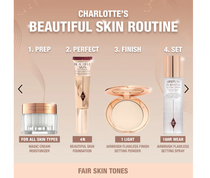 *PAST SHELF LIFE* Charlotte Tilbury Beautiful Skin Medium Coverage Liquid Foundation